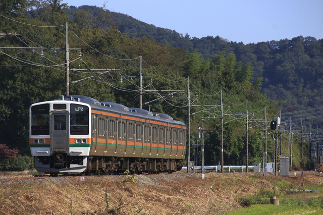 行き先は群馬県