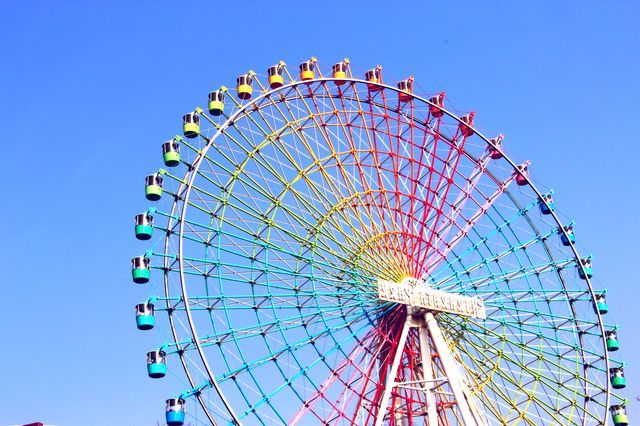 ひらかたパーク
