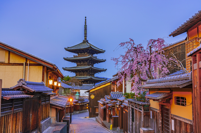 京都の歴史