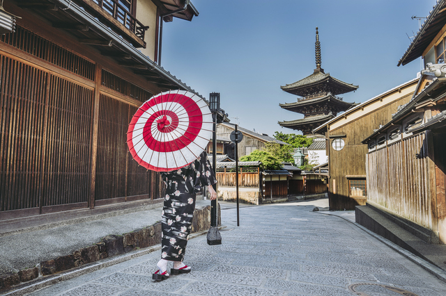 最近は「京都」に行くのが女の子達の間で流行っている