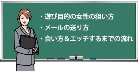 Jメールでの出会い方解説